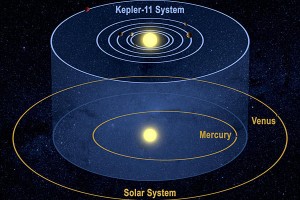 0202-Kepler-ALIEN-PLANETS_JPG_full_600